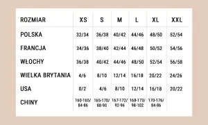 Tabela rozmiarów: jaki to rozmiar XXL? Polska 52/54, Francja 54/56, Włochy 56/58, UK 24/26, USA 20/22, Chiny 170-176/84-86.