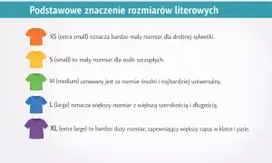 T-shirty w rozmiarach XS, S, M (medium), L, XL. Rozmiar M to średni, uniwersalny wybór.