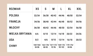 Tabela rozmiarów: rozmiar 48 to polskie 48/50, francuskie 46/48, włoskie 48/50, brytyjskie 16/18, USA 12/14, chińskie 168-173/98-102.