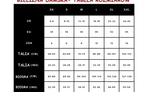 Tabela rozmiarów bielizny damskiej. Rozmiar 34 EU odpowiada talii 64-69 cm i biodrom 89-94 cm.