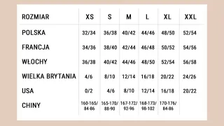 Tabela rozmiarów: rozmiar 48 to polskie 48/50, francuskie 46/48, włoskie 48/50, brytyjskie 16/18, USA 12/14, chińskie 168-173/98-102.