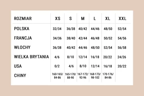 Tabela rozmiarów: rozmiar 48 to polskie 48/50, francuskie 46/48, włoskie 48/50, brytyjskie 16/18, USA 12/14, chińskie 168-173/98-102.