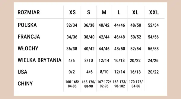 Tabela rozmiarów: jaki to rozmiar XXL? Polska 52/54, Francja 54/56, Włochy 56/58, UK 24/26, USA 20/22, Chiny 170-176/84-86.