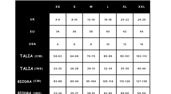 Tabela rozmiarów bielizny damskiej. Rozmiar 34 EU odpowiada talii 64-69 cm i biodrom 89-94 cm.