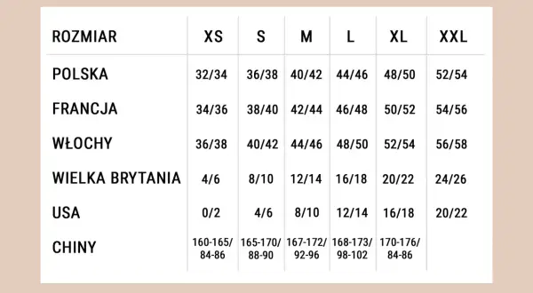 Tabela rozmiarów odzieży damskiej: polski, francuski, włoski, brytyjski, USA, chiński.