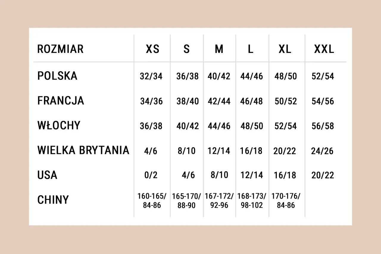 Tabela rozmiarów: jaki to rozmiar XXL? Polska 52/54, Francja 54/56, Włochy 56/58, UK 24/26, USA 20/22, Chiny 170-176/84-86.