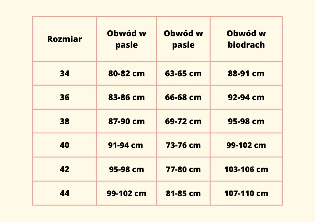 Tabela rozmiarów odzieży. Rozmiar 44 odpowiada obwodowi w pasie 99-102 cm i w biodrach 107-110 cm.