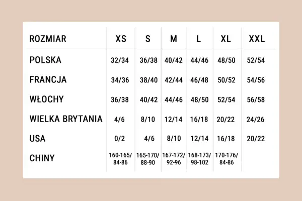 Tabela rozmiarów: jaki to rozmiar XXL? Polska 52/54, Francja 54/56, Włochy 56/58, UK 24/26, USA 20/22, Chiny 170-176/84-86.