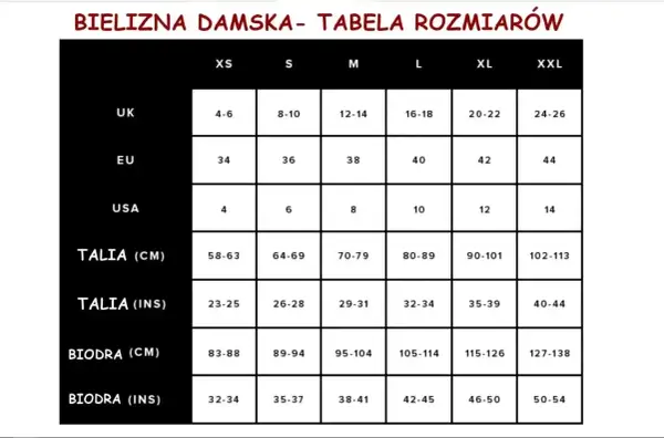 Tabela rozmiarów bielizny damskiej. Rozmiar 34 EU odpowiada talii 64-69 cm i biodrom 89-94 cm.
