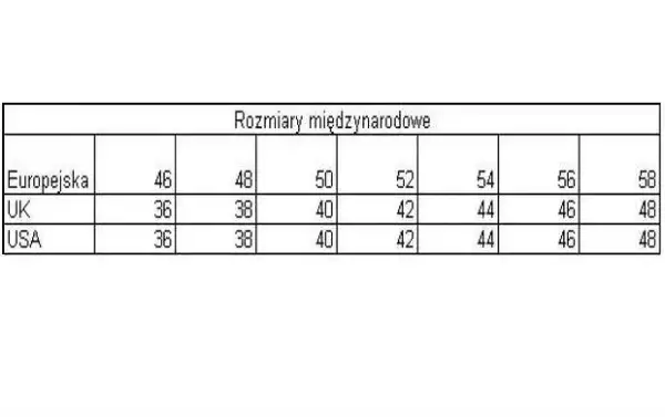 Jak dobrze dobrać rozmiar ubrań? Kalkulator rozmiarów dla Ciebie